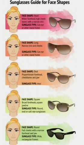 makyajlianlar: Sunglasses guide for face shapes(yüz şekline göre güneş  gözlüğü modelleri)