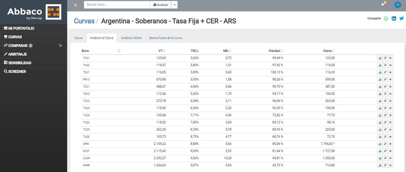 Tabla

Descripción generada automáticamente