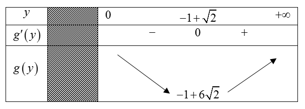 Với mọi (x,y > 0) thỏa mãn ({4^{xy + y - 5}} + {3^{x + 1 - 2y}} + left( {x - 1} right)left( {y + 1} right) = frac{{81}}{{{3^{left( {x + 1} right)y - 1}}}} + frac{1}{{{4^{x + 1 - 2y}}}} + 3). Giá trị lớn nhất của biểu thức (P = 2x + 3y) thuộc khoảng nào sau đây?</p> 1
