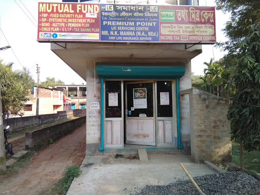 Nikhil Kumar Manna(Financial Advisor), Contai Municipality Rd, Kanthi, Contai, West Bengal 721401, India, Financial_Advisor, state WB