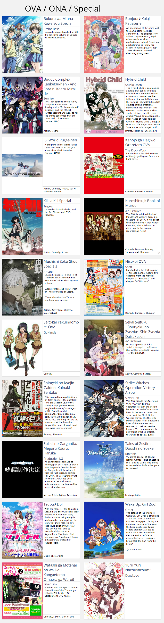 Daftar Anime Fall 2014