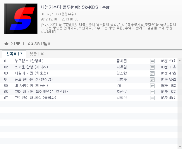 미시시피 음악방송 제61회
