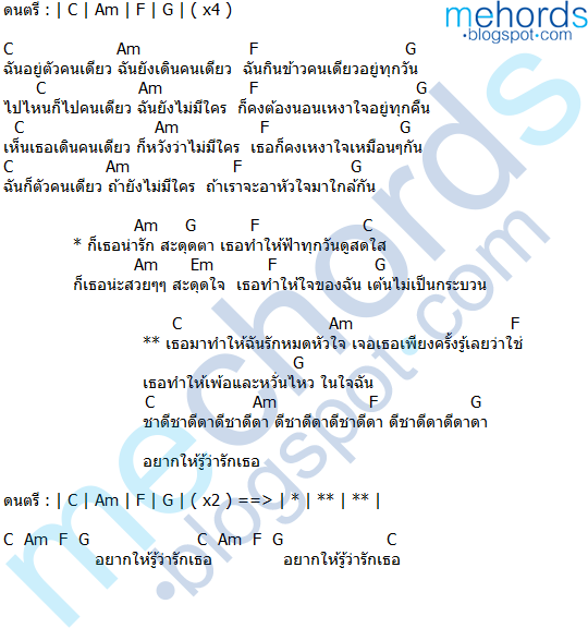 คอร์ดเพลง-สะดุดตาสะดุดใจ-อานัส ต้นกล้าคนเพลง