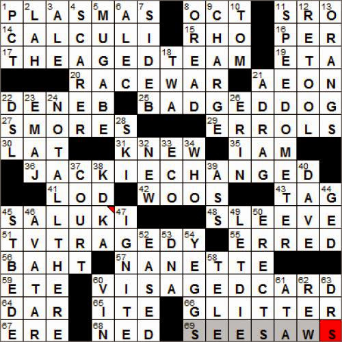 0213 13 New York Times Crossword Answers 13 Feb 13 Wednesday