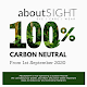 About Sight - Optometrist - Independent + Honest + Sustainable