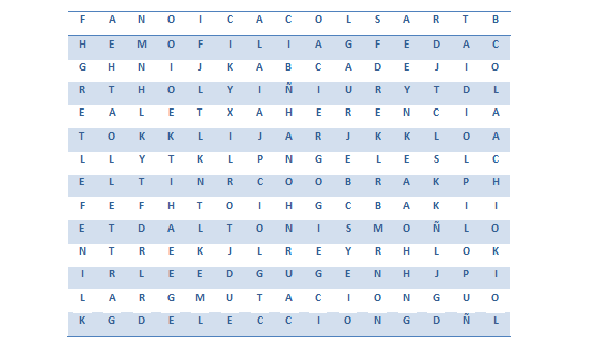 BIOLOGIA II 4ºE: SOPA DE LETRAS