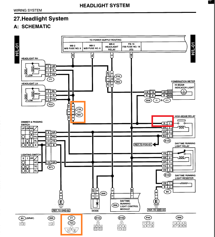 2002 Wrx Headlight Questions High, 2007 Subaru Impreza Headlight Wiring Diagram