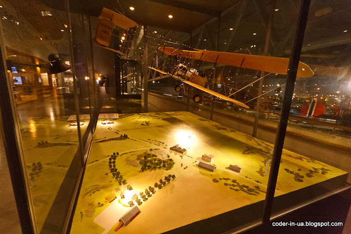 будё.музей авиации.норвегия