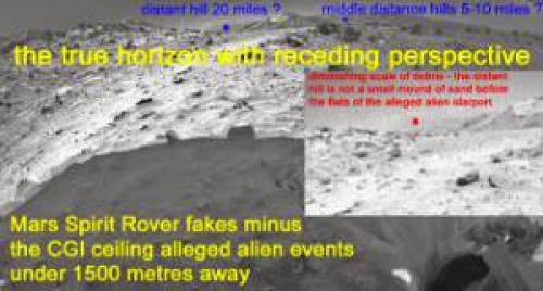 Mars Rover Photos Faked Proof