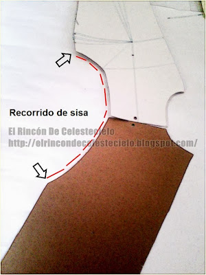 Recorrido de sisa Recorrido de sisa