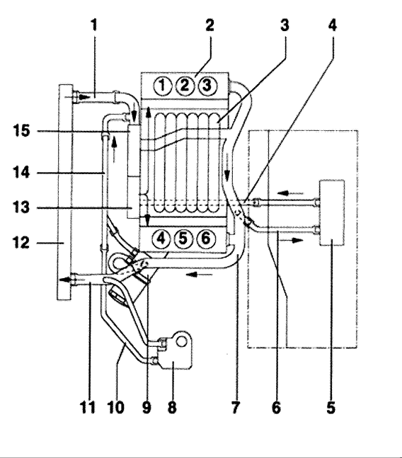 2002 Vw Jetta Cooling System Diagram