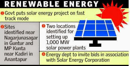 Solar Power Projects To Be Expedited