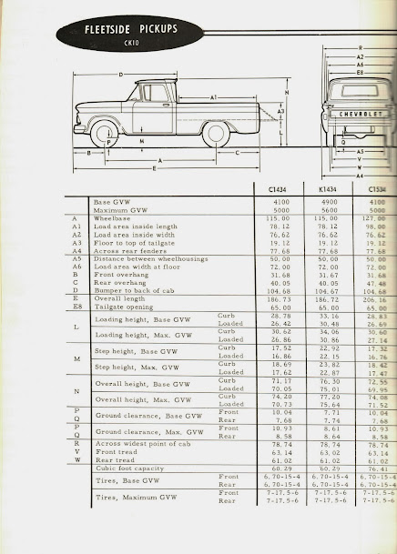 Chevy Truck Dimensions Chart