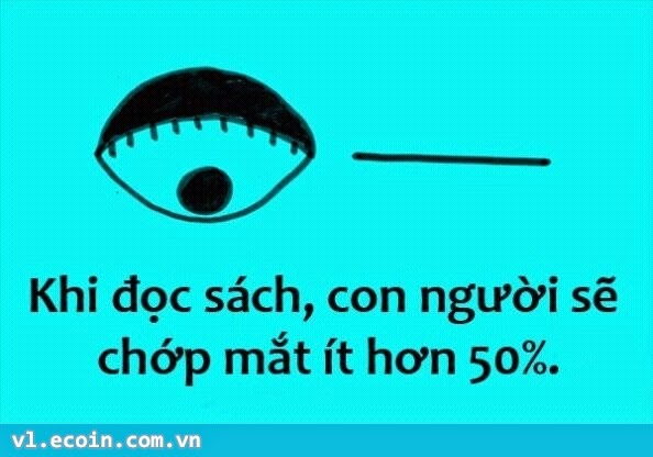 Bạn có biết ?