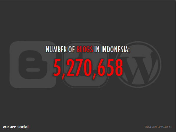 Jumlah Blogger di Indonesia Jumlah Blogger di Indonesia