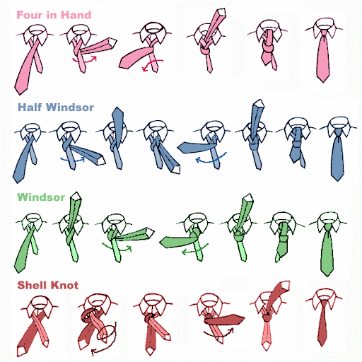 Nudos de corbata nudo-corbata