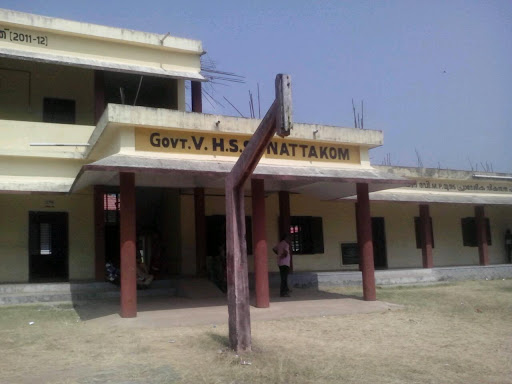 Govt V H S S, Near School, Mariyappally Pallom, SH 1, Mariyappally, Nattakom, Kerala 686013, India, State_School, state KL