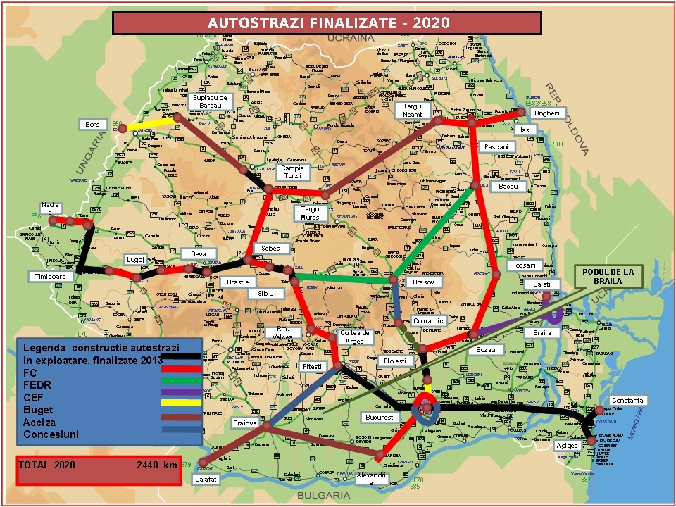 Master Plan Autostrăzi 2020