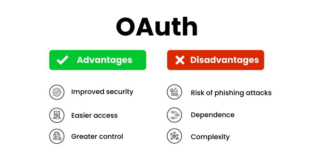 Advantages and disadvantages of OAuth