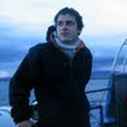 avatar of Niv Cohen