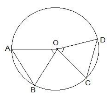 NCERT Solutions Class 9 Maths Chapter 10 – Circles I Free PDF Download