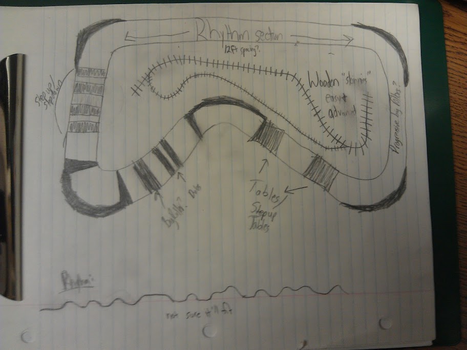 DJ , Pump Track plans Page 6