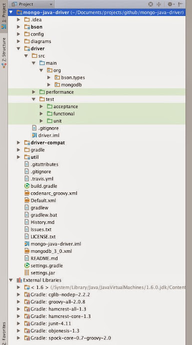 Configured project