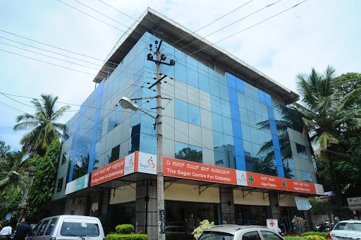 The Sagar Centre for Diabetes & Ophthalmology, Next To Sagar Hospitals Jayanagar, #44/54, 30th Cross, Tilaknagar Ext., Bengaluru, Karnataka 560041, India, Ophthalmologist, state KA