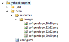 Yahoo directory