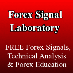 Forex Signal Laboratory