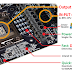 GIGABYTE GA-X58A-OC designed for extreme overclocking features