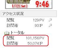 訪問者50000突破