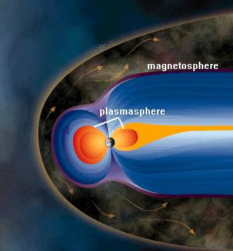 Scientific Explorer: Our Solar System Part 6: Neptune