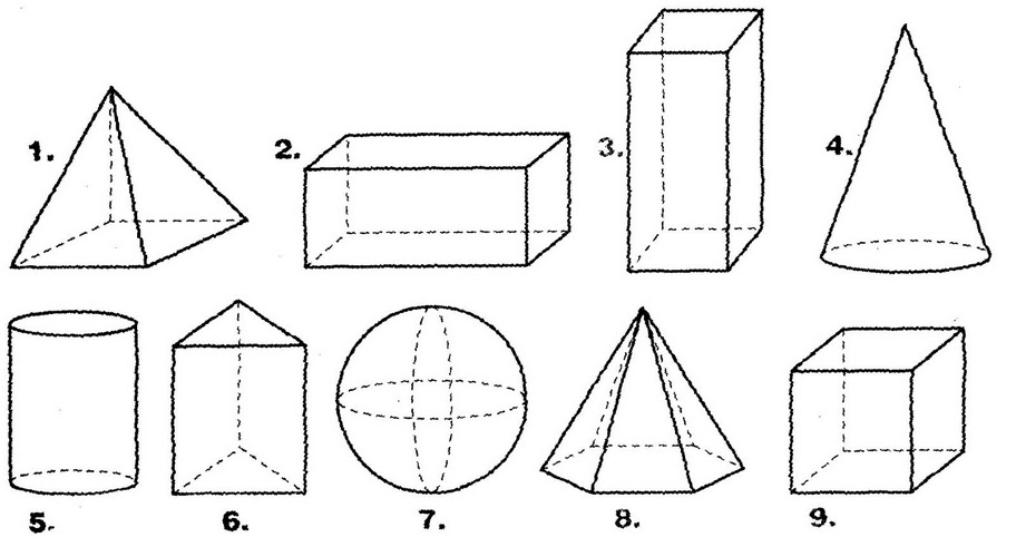 Tipos de figuras geométricas y sus nombres - Imagui Tipos de figuras geométricas y sus nombres - Imagui