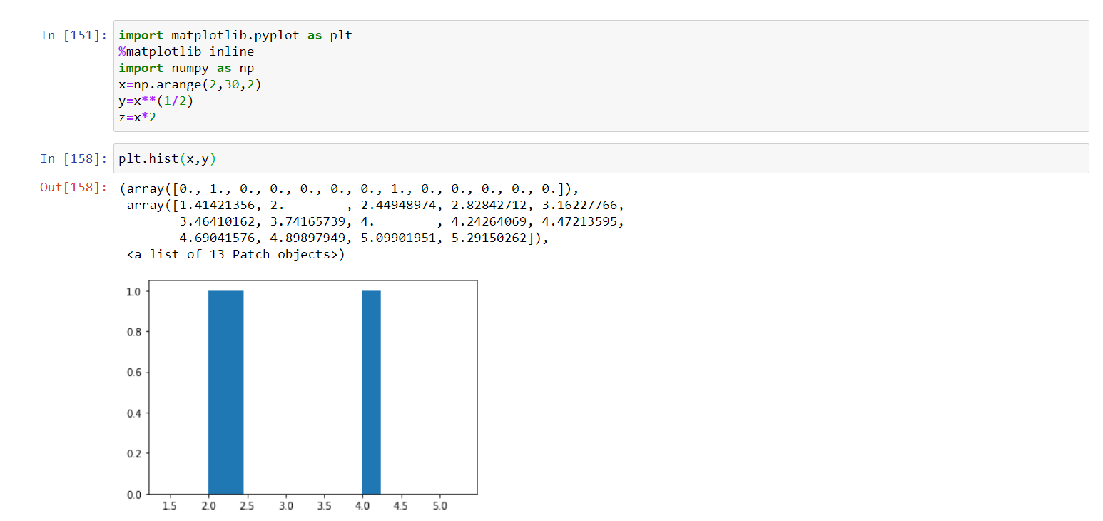 Matplot library | ROBOTIC ELECTRONICS