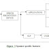 Abstract and full paper on Artificial Intelligence For Speech Recognition