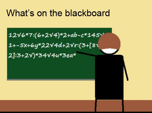 cartoon of a math teacher putting a problem on the board and what the students see