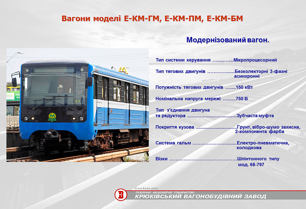 Модернизация киевских вагонов метро