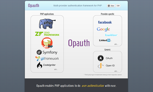 Opauth – Multi-provider authentication framework for PHP