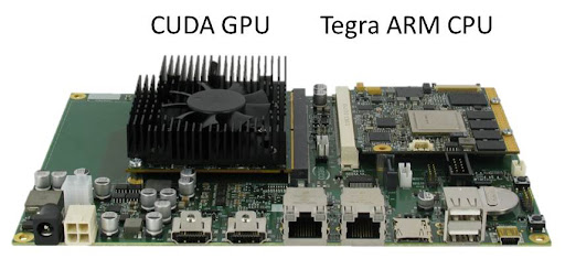 CUDA-ARM-Development-Kit
