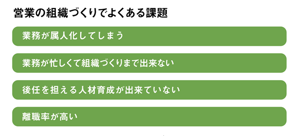 営業の組織づくりでよくある課題