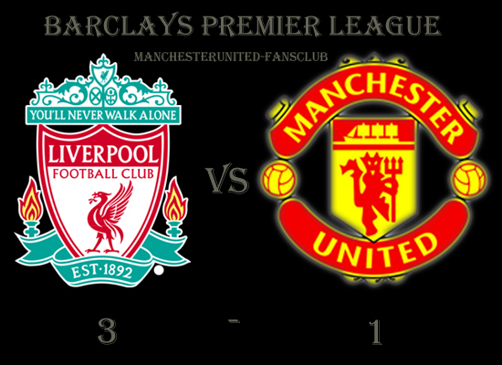 Manchester United: Man Utd Results (Barclays Premier League ...