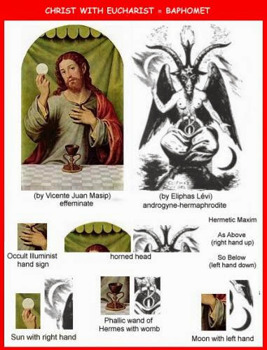 Baphomet With The Eucharist Is This Your Lord