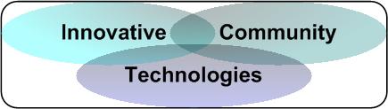 Innovative Community Technologies