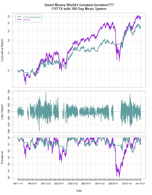 Drawdown Control Can Also Determine Ending Wealth
