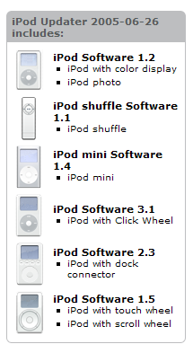 ipod software update 2005-06-26