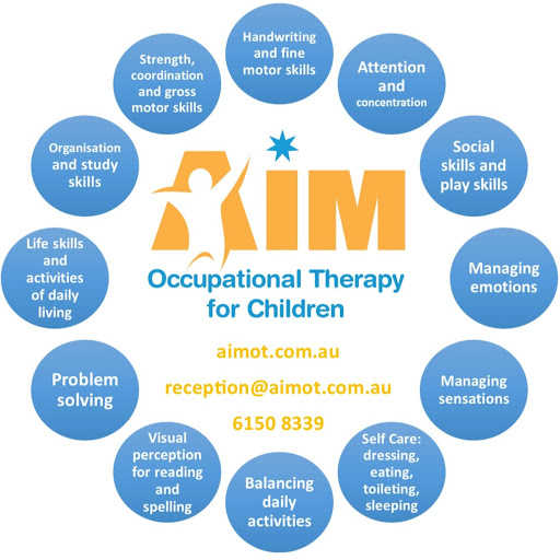 AIM Therapy for Children logo