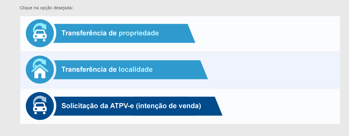 Intenção de venda