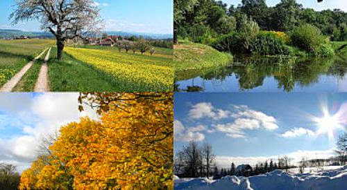 Prophetically Discerning Your Times And Seasons Prophetically Discerning Your Times And Seasons