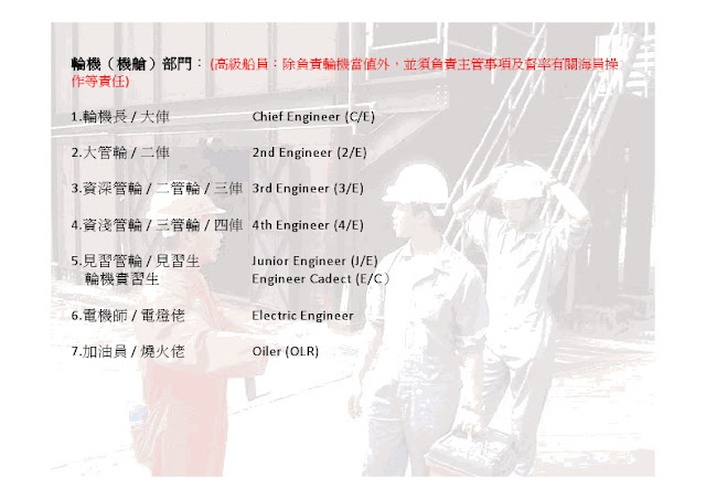 浪哥精讀 - 輪機知識 - 職位篇 2